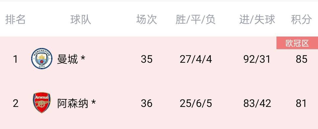 综合网婷婷